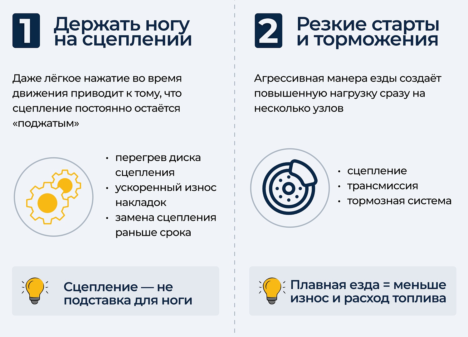 5 привычек водителя, которые «убивают» грузовик быстрее времени