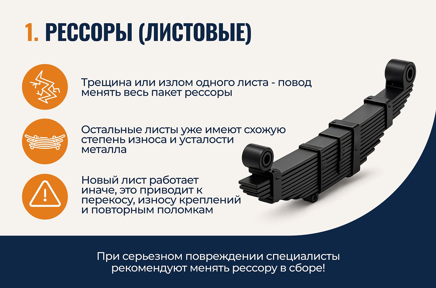 Какие запчасти действительно стоит менять комплектом?