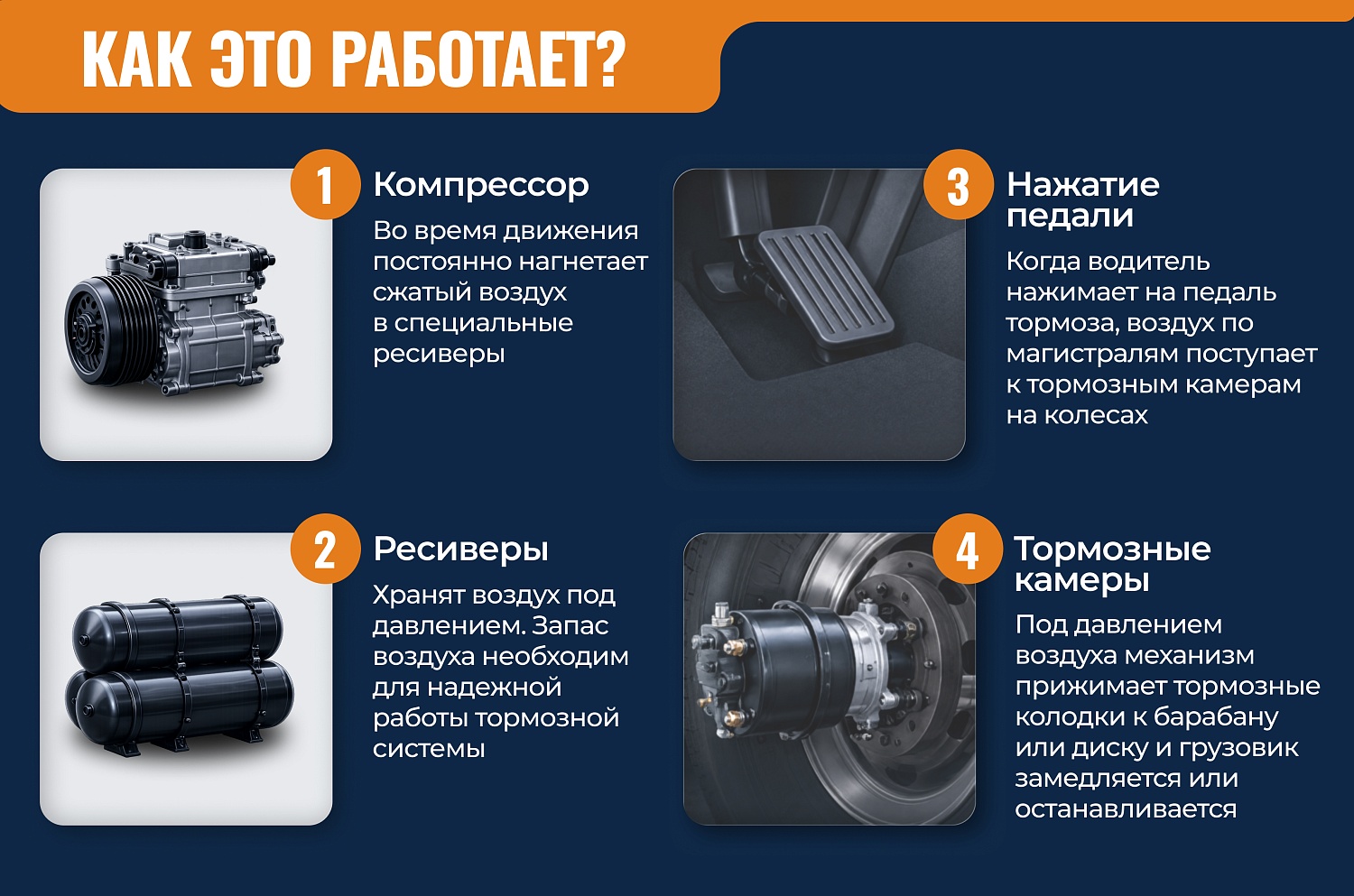 Как работают пневмотормоза?