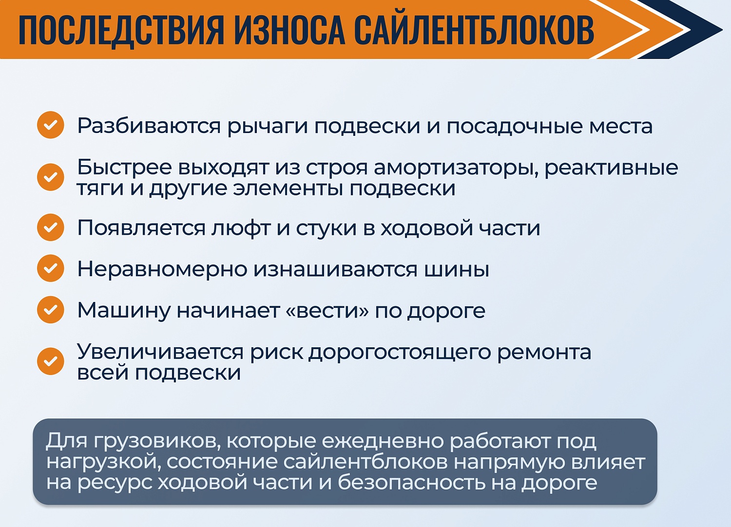 Сайлентблок: маленькая деталь — большие проблемы