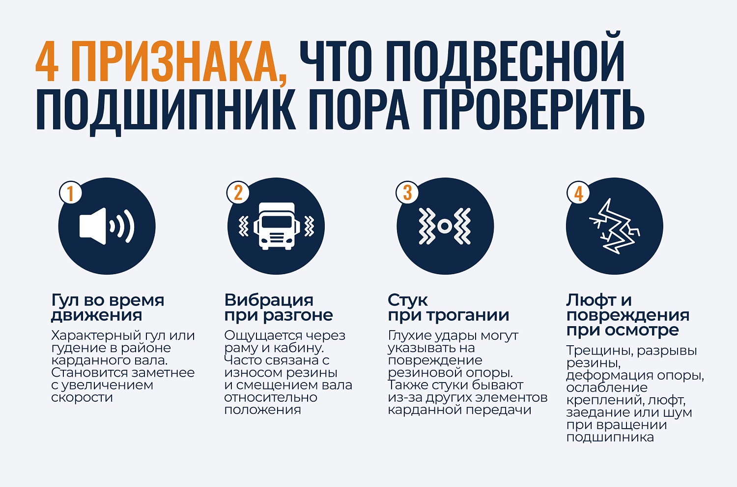 Подвесной подшипник карданного вала: когда пора менять?