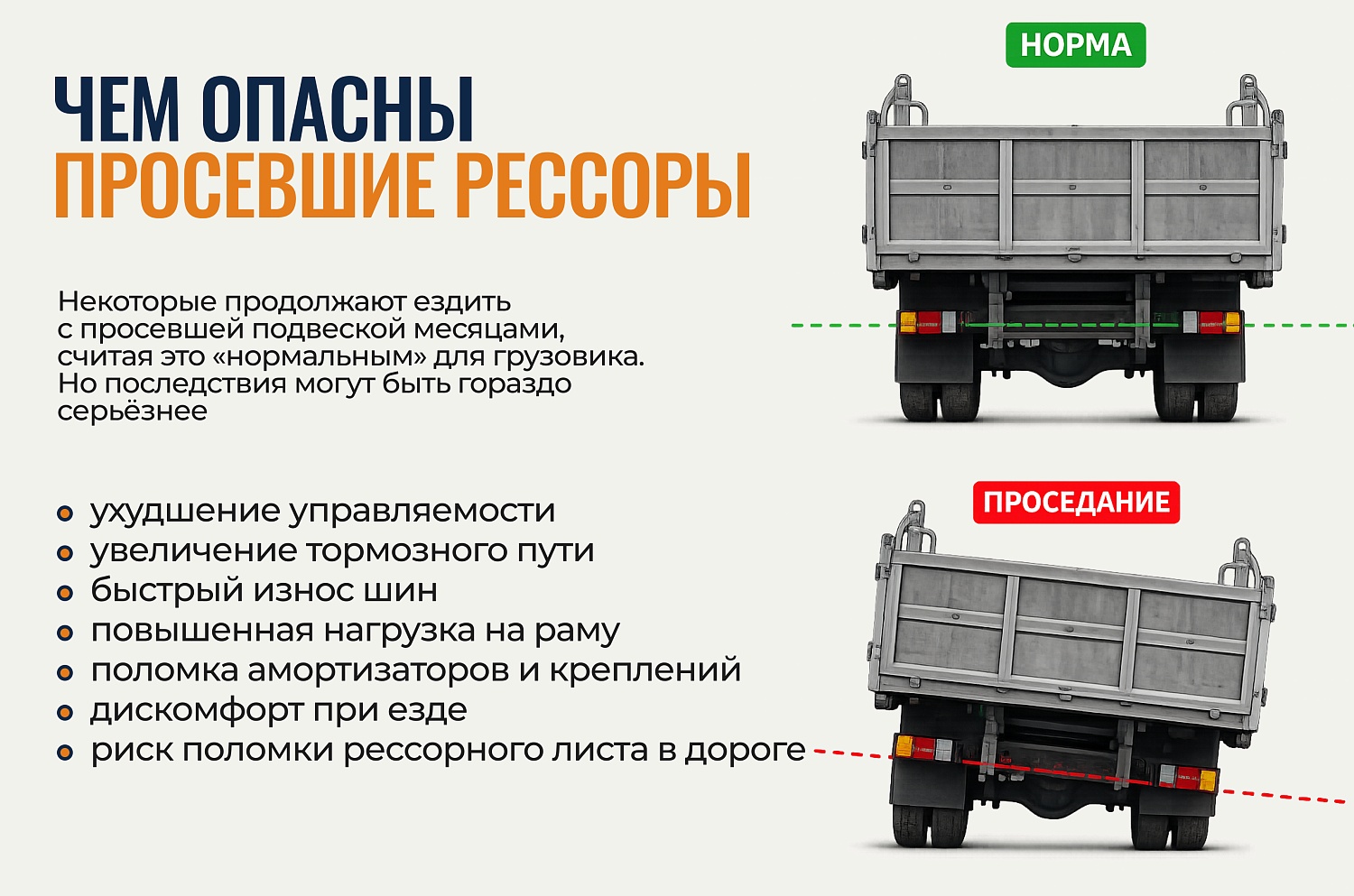 Почему проседают рессоры на грузовиках — и к чему это приводит?