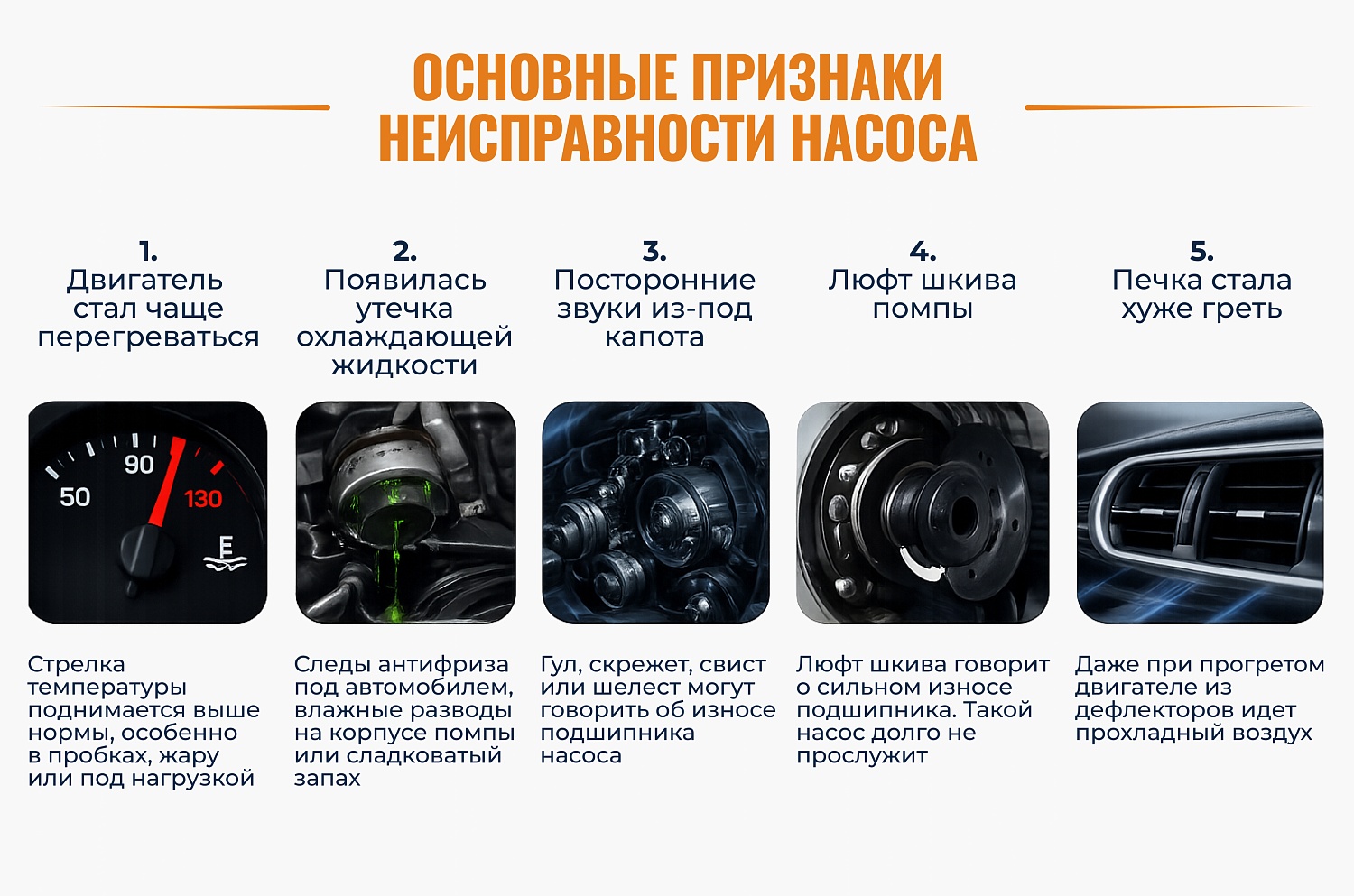 Водяной насос выходит из строя? 5 признаков, которые нельзя игнорировать